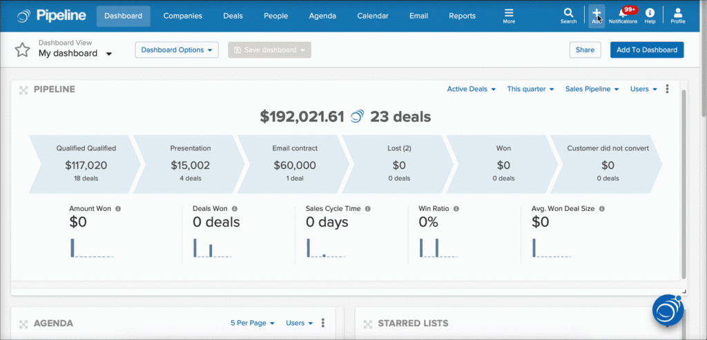 Creating multiple pipelines on Pipeline CRM