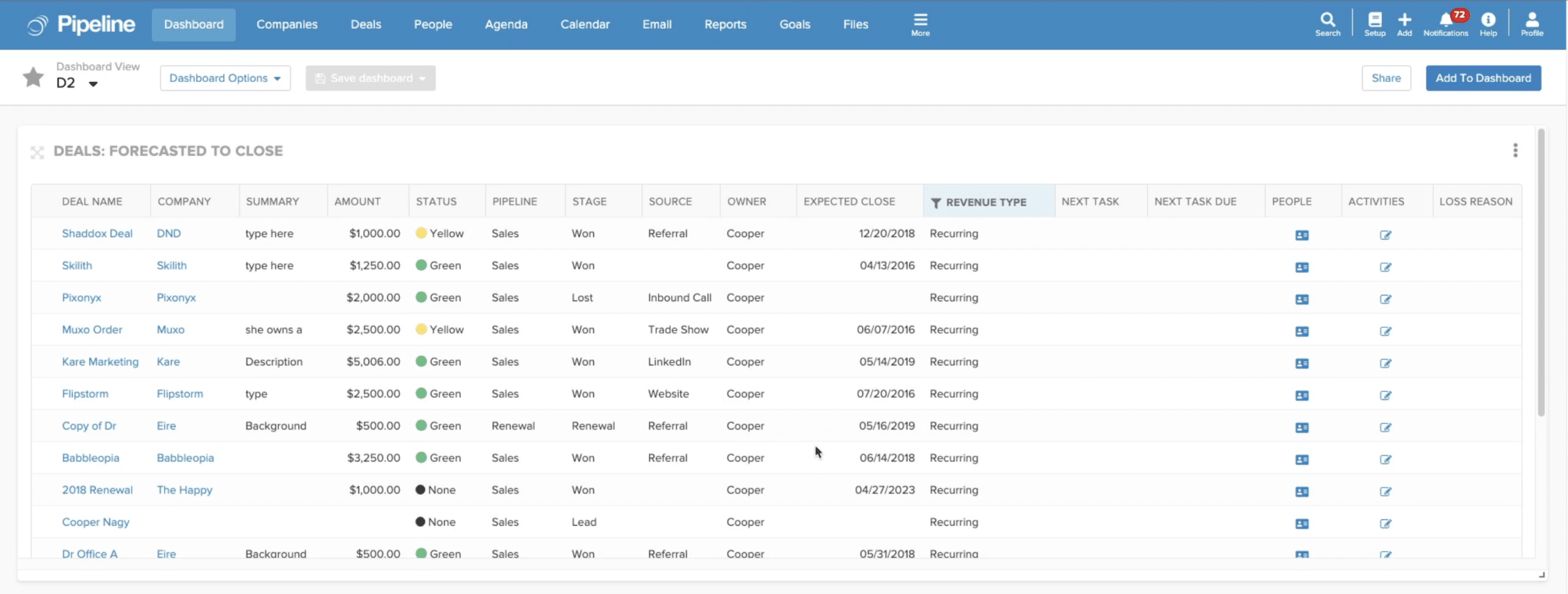 Customizable Lead Management Pipeline CRM