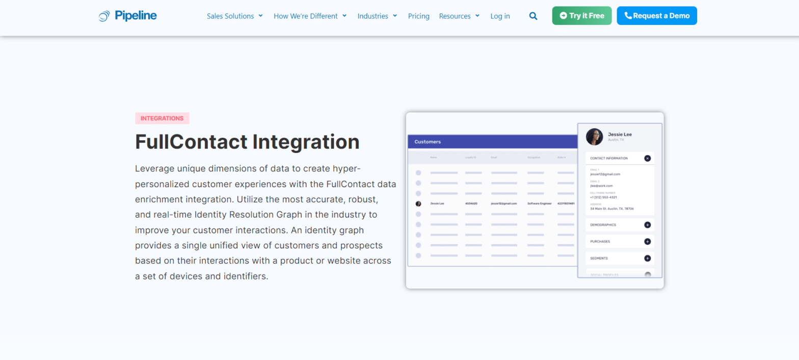 6 Advantages of Using Dialer Integration in CRM Software