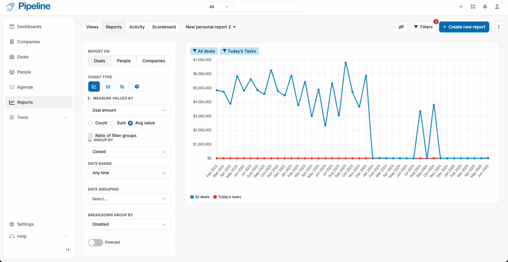 Faster Navigation v2