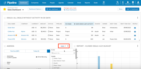 Screenshot of Pipeline CRM with the user filter option highlighted to view deals based on specific team members.