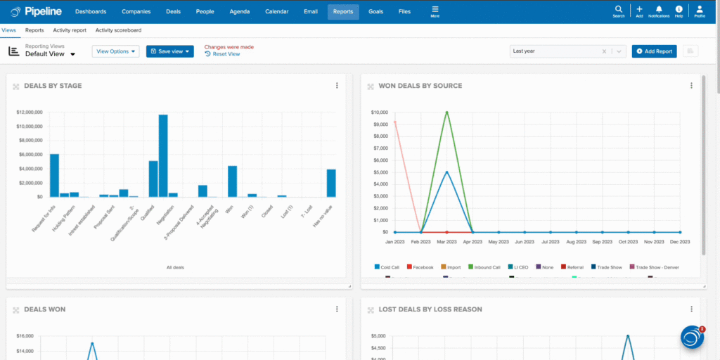 How Pipeline CRM Reporting Keeps Your Sales KPIs Right On Track Example 2