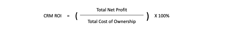 How to Calculate the ROI of CRM - formula