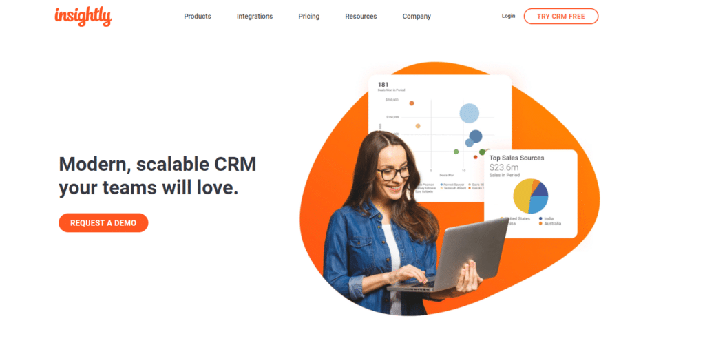 Insightly- Best CRM for Business Services Analytics