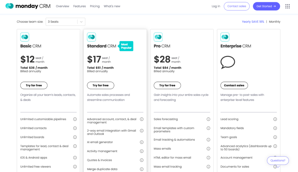 Monday CRM Pricing Plans