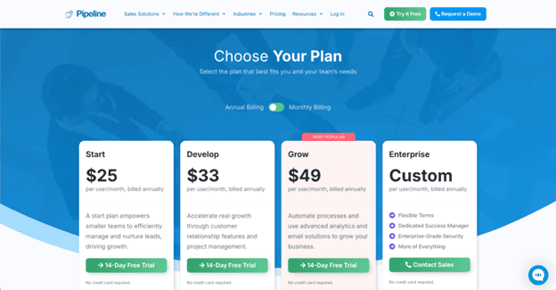 Screenshot of Pipeline CRM pricing page highlighting various subscription plans, free trial availability, and enterprise-level options.