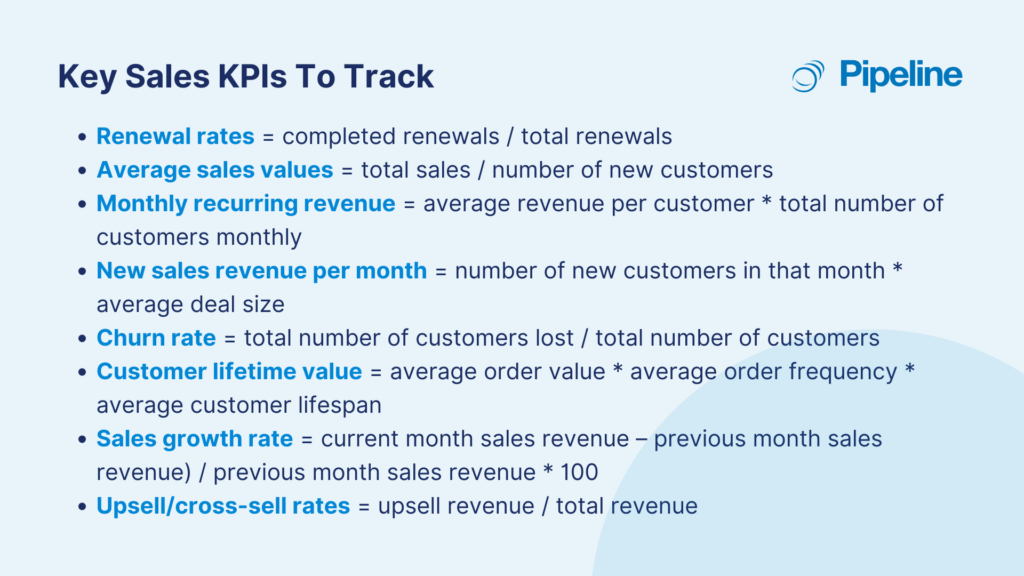 Which KPIs are typically most important?