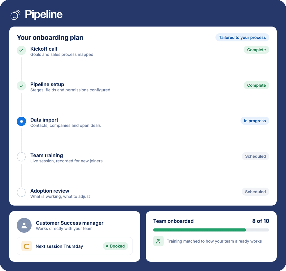 A Pipeline CRM onboarding plan with kickoff, setup, data import and training steps