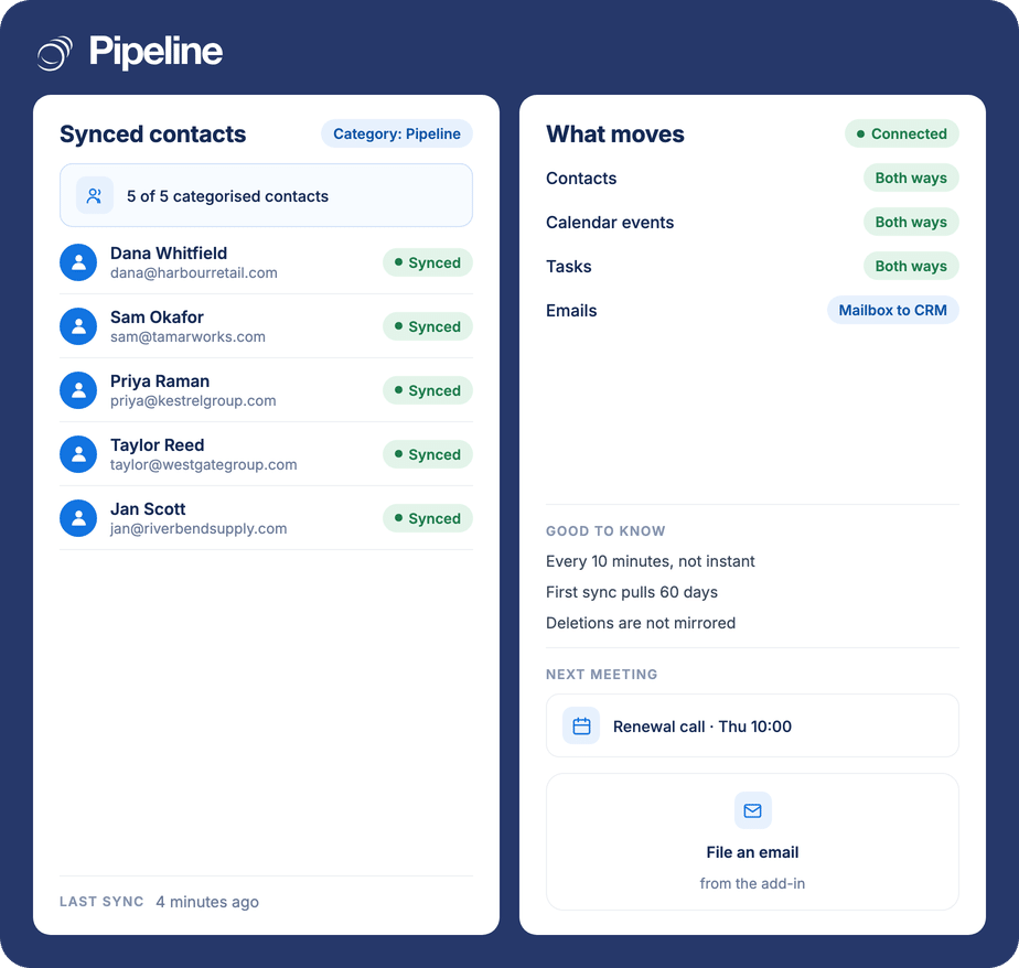Contacts synced between Outlook and Pipeline CRM with a Pipeline category chip, beside the sync direction for contacts, calendar events, tasks and emails